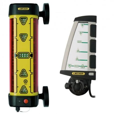 Cellule guidage LEICA LMR360 avec report cabine LMD360R