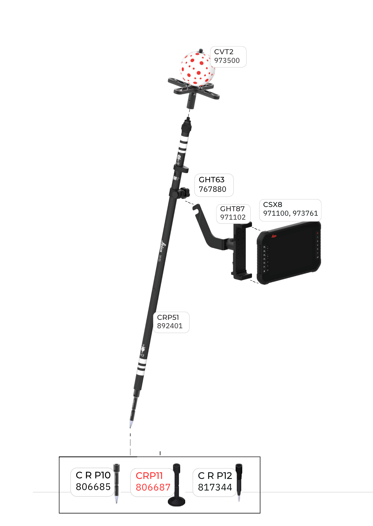 CRP11 Pointe de canne de construction pour CRP51